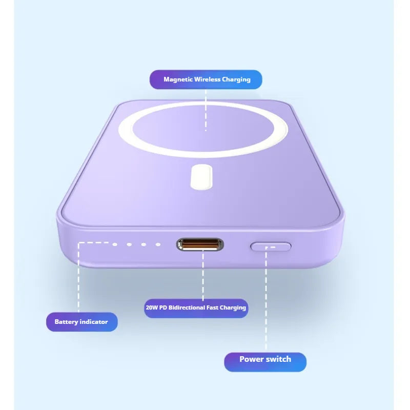 2025 New Ultra Thin Magsafe Mini Wireless Magnetic Power Bank Custom Logo Gift Version Portable Fast Charger for Iphone Android